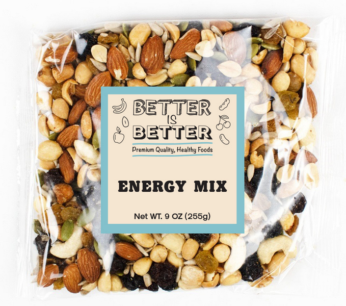 Energy Mix